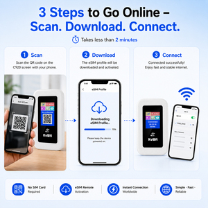<span class=keywords><strong>Routeur</strong></span> de voyage <span class=keywords><strong>KuWFi</strong></span>, point d'accès mobile <span class=keywords><strong>LTE</strong></span>, WiFi portable, carte SIM, eSIM, bande globale 2.<span class=keywords><strong>4G</strong></span> 5.8G, 3000mAh, <span class=keywords><strong>routeur</strong></span> WiFi <span class=keywords><strong>4G</strong></span> de poche pour les voyages - Product Image 4
