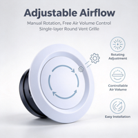 Grille d'aération ronde en plastique monocouche pour plafond HVAC, couvercle de ventilation pour l'admission d'air frais, sortie d'air commerciale et résidentielle