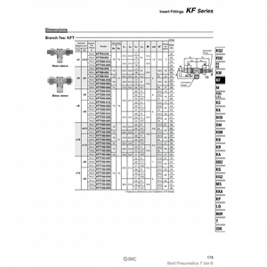 Raccords d'insertion pneumatique SMC KFT12U-02 pièces pneumatiques - Product Image 1