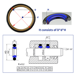 Factory Sale PTFE Bronze NBR Rubber <strong>Oil</strong> Resistant STD Shaft <strong>Oil</strong> <strong>Seal</strong> For Hydraulic Cylinder Rod <strong>Seal</strong>