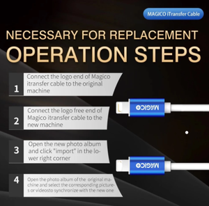 ماجيكو أنا نقل كابل كابل OTG بيانات الصورة ملف نقل سهلة نسخة آيفون 6 إلى 12 الموالية لباد IOS جهاز - Product Image 3