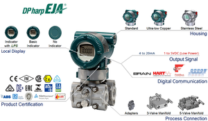 Diferencial Original Yokogawa para Aplicaciones de Aire y Gas, Salida 4-20mA, Serie EJA_EJX, 0-10MPa - Product Image 3