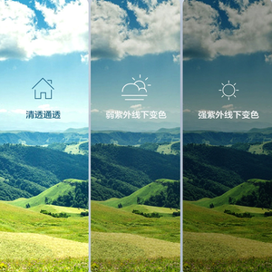 Lentes de Sol Fotocromáticas 1.60 con Bloqueo de Luz Azul, Recubrimiento Giratorio J6, Gris Marrón, Lentes Fotocromáticas Shmc - Product Image 6