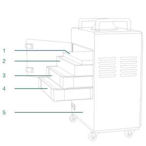Dispositivo de Sucção Dental Portátil Extraoral para Sucção de Aerossóis - Product Image 6