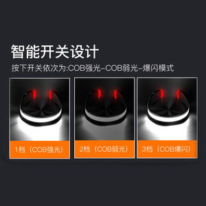 Cross Border Type C <b>Rechargeable</b> Cob Floodlight Headlamp Led Outdoor Camping Running Neckband <b>Work</b> <b>Light</b> - Product Image 4