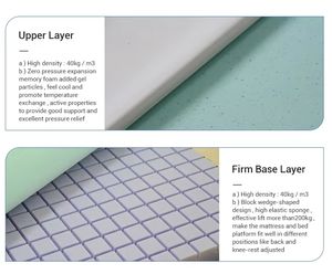 Colchón de Espuma de Poliuretano de Alta Calidad para Cama de <span class=keywords><strong>Hospital</strong></span>, Colchón Médico para <span class=keywords><strong>Hospital</strong></span> y Residencia de Ancianos - Product Image 4