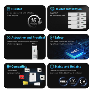 Ue Stock Lifepo4 48 V 15Kw 10Kw Montage mural 200Ah 51.2 48 Volt 280Ah 314Ah 51.2V 200Ah 30Kwh 10Kwh 15Kwh <span class=keywords><strong>Batterie</strong></span> au lithium-ion - Product Image 6