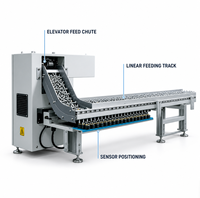 Alimentateur rotatif centrifuge personnalisé avec moteur et guide réglable par PLC pour une orientation délicate des composants – Production automatisée