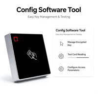Lecteur de cartes RFID DES Fire EV1/EV2/EV3, crypté AES 128 bits, anti-duplication, WG OSDP RS485 pour système de contrôle d'accès des bâtiments