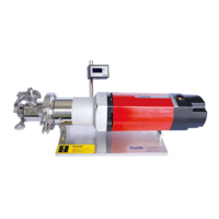 Machine de dispersion, d'émulsification et d'homogénéisation multi-usages F40Z 30L 220V pour produits alimentaires, produits chimiques et plastiques