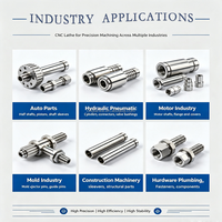 Equipo de Procesamiento de Torno CNC Multifuncional Totalmente Automático, Máquinas Athes Modelo CK6140, Puede Usarse para Mecanizar Roscas