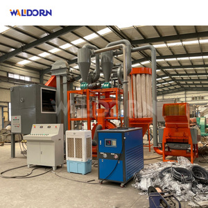 Máquina de Reciclaje de Aluminio Serie WDA de Walldorn con Motor para Separación de Residuos de Aluminio y Plástico, con una Tasa de Separación del 99% - Product Image 6