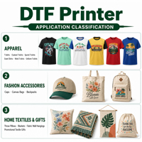 Mesin Cetak Film Transfer Panas Digital Printer DTF Mini A3 XP600 Layar Sentuh LED Cerdas Satu Kepala