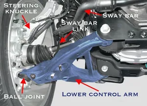 Precio de Fábrica, Brazo de Control Inferior Izquierdo Delantero, Conjunto de Brazo de Control Inferior para <span class=keywords><strong>Nissan</strong></span> Kicks 2017 54501-5R00A - Product Image 6