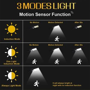 Lámpara solar para exteriores con 3 modos de luz Sensor de movimiento impermeable Iluminación de seguridad solar para jardín Patio Camino Patio - Product Image 5