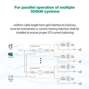 ESS Comercial de Alta Calidad 2025, 5-20kW |   LiFePO4 10-50kWh |   6000 Ciclos  90% DoD |   Certificado UL9540 |   Garantía de 10 Años - Product Image 4