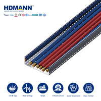 Hdmann - Certifié IEC - 400 mm - Anti-corrosion - Robuste - HDG - Caisson à câbles perforé - Pour le câblage des stations de dessalement