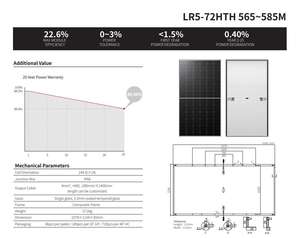 Панель солнечных батарей 580 Вт BC Cell Новый технический Гибридный пассивированный задний контакт - Product Image 3