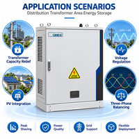 Système de Stockage d'Énergie (ESS) pour Zone de Transformateurs 5kW 5kWh Basse Tension 51.2V LFP 3000 Cycles Refroidissement Intelligent par Air