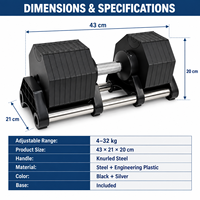 Haltères octogonaux réglables en fonte de 20 kg – Vente en gros, Fournisseur d'usine, OEM, ODM – Idéal pour la musculation et l'entraînement en salle de sport commerciale