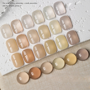 XEIJAYI Nouvelle Série Populaire de Vernis à Ongles Gel Transparent Effet Glacé Nude, Liquide Longue Durée pour <span class=keywords><strong>Manucure</strong></span> Française DIY en Salons - Product Image 2