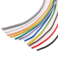 1,5mm 2,5mm 4mm 6mm Litzen-Kupferkern-Elektrokabel Haushalts anwendung PVC-isoliertes Kabel