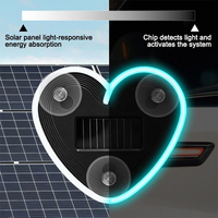 Nouvelle lampe LED solaire sans fil pour voiture, lumière néon, rechargeable par USB, forme de cœur, triangle, décoration de fenêtre pour voiture
