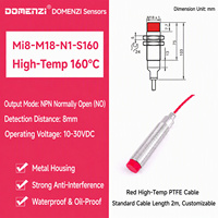 Capteur de proximité inductif sans contact Domenzi M18 résistant à la chaleur et aux hautes températures, 8 mm, NPN NC, IP67, série 160°C