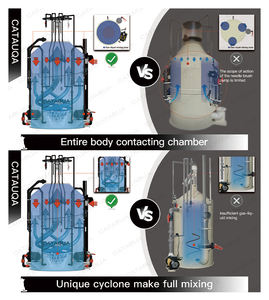 جهاز ترشيح البروتين الممتاز بسعة 5 طن، صديق للبيئة، معتمد من CE، مناسب لموزعي أنظمة الاستزراع المائي RAS - Product Image 6