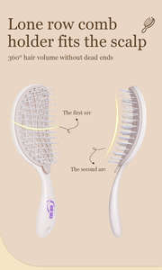 แปรงหวีผมทรงรีขนาดกะทัดรัดแบบใหม่ ขายดี สำหรับผมหยิก ช่วยขจัดผมพันกัน นวดหนังศีรษะ - Product Image 5