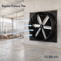 Ventilateur à pression négative à haut débit d'air pour l'élevage, avec 6 pales en alliage et moteur BLDC pour l'aération des bâtiments d'élevage