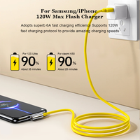 Câble de charge rapide Type C 120W 6A pour Xiaomi 17 Pro 14 Ultra Poco Redmi 90 °   Câbles de données à charge rapide pour coude