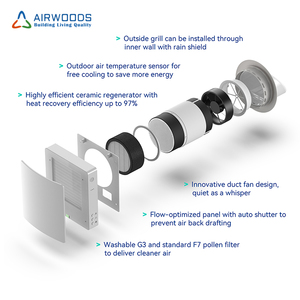 Airwoods chambre simple 100V ~ 240V Système de ventilation à récupération de chaleur VRC <span class=keywords><strong>mural</strong></span> sans conduit - Product Image 2