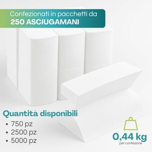 Asciugamani Bianchi Monouso a V 20,5x21 Cm, Doppio Strato in Carta Riciclata, Morbidi e Assorbenti per Negozi - Product Image 3
