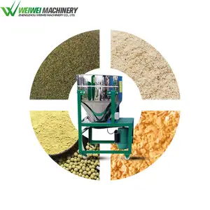 Weiwei machinery export import profits pig feed mixer mineral mixture for poultry feed