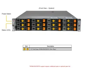 เซิร์ฟเวอร์ Supermicro รุ่น AS-2025HS-TNR ของแท้ แร็คเซิร์ฟเวอร์ Supermicro เซิร์ฟเวอร์ Supermicro รุ่น AS-2025HS-TNR เซิร์ฟเวอร์ Supermicro - Product Image 4