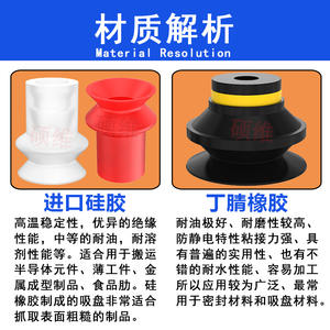 Accessoires pour bras robotique pneumatique industriel VMECA VB-5/8/10/15/20/30/40/50 Ventouse à vide (Corée) - Product Image 4