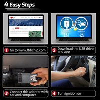 Lector de Códigos OBD2 USB ELM327 Vgate Vlinker FS para Automóviles MS/HS CAN en Inglés, Compatible con PK para EX