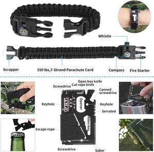 Tùy biến sự sống còn Viện trợ đầu tiên <span class=keywords><strong>Kit</strong></span> Pouch Viện trợ <span class=keywords><strong>Kit</strong></span> trong vật tư y tế Kích thước tốt nhất Túi chiến thuật khẩn cấp - Product Image 2