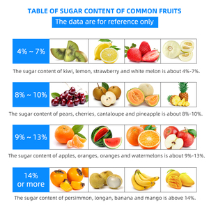 Cầm tay rộng phạm vi 0-90% Brix khúc xạ mật ong, nước ép trái cây, nước giải khát, thực phẩm đường nội dung Tester - Product Image 6