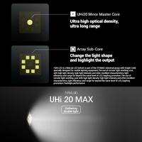 Senter Taktis LED 8000-Lumen Berkinerja Tinggi/Spotlight/Floodlight Dapat Diisi Ulang Tahan Air Baja Tahan Karat IP54 untuk Berkemah