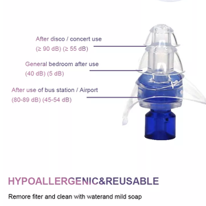 سدادات أذن سيليكون عالية الدقة للدراجات النارية الحفلات حماية السمع قابلة لإعادة الاستخدام مع ميزات السلامة تقليل الضوضاء الرياح - Product Image 3