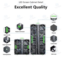 Sistema Completo de Pantalla LED para Interiores y Exteriores, Video Wall LED para Fondos de Escenario, Paneles LED de Empalme sin Costuras P1.9 P2.6 P2.9