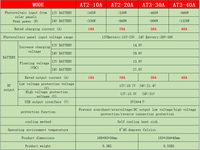 Controlador de Carga Solar 12V 24V 20A con Identificación Automática PWM y Pantalla LED para Sistema de Paneles Solares