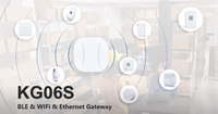 Passerelle Wi-Fi 5G ESP32 avec prise en charge du protocole MQTT/HTTP