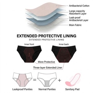 Mutandine Mestruali per Donne, Biancheria Intima Anti-Perdita, Slip Assorbenti Riutilizzabili, Mutande Fisiologiche Post-Parto - Product Image 3