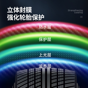 น้ำยาเคลือบเงายางรถยนต์กู๊ดเวย์ 500 มล. กันน้ำ ป้องกันสิ่งสกปรก ดูแลยางรถยนต์ - Product Image 4