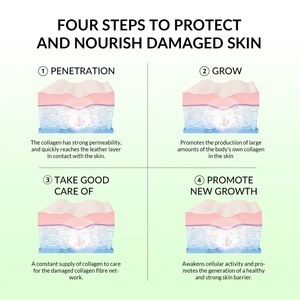 Masque facial en feuille hydratant anti-rides pour le soin de la peau, masque doux aux graines de jojoba pour femme - Product Image 5