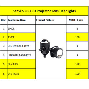 Sanvi Super brillante 2,5 pulgadas <span class=keywords><strong>S8</strong></span> H4 LED proyector lente faro 35W 5500K 12V luces de vehículo para BMW H7 FAW Toyota XEON coches - Product Image 6