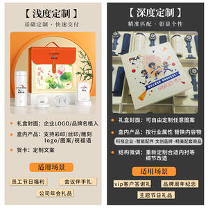 Set Regalo Famiglia Etiquette Xiaomi, Thermos in Acciaio Inox 304 Personalizzabile, Confezione Regalo di Lusso per Eventi Aziendali - Product Image 1